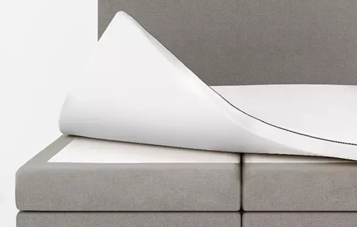 Minimale verschuiving