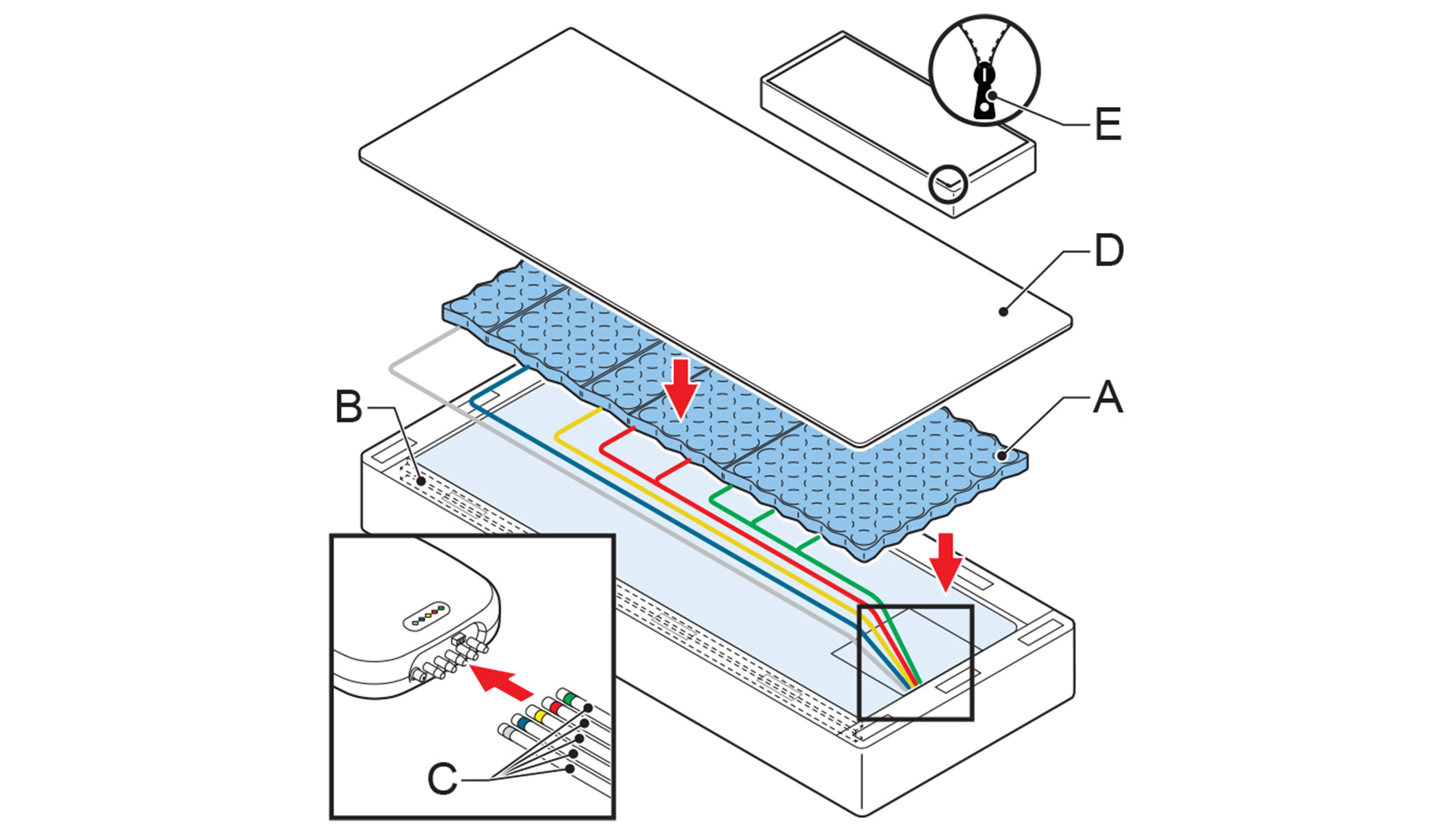 Air pockets installeren