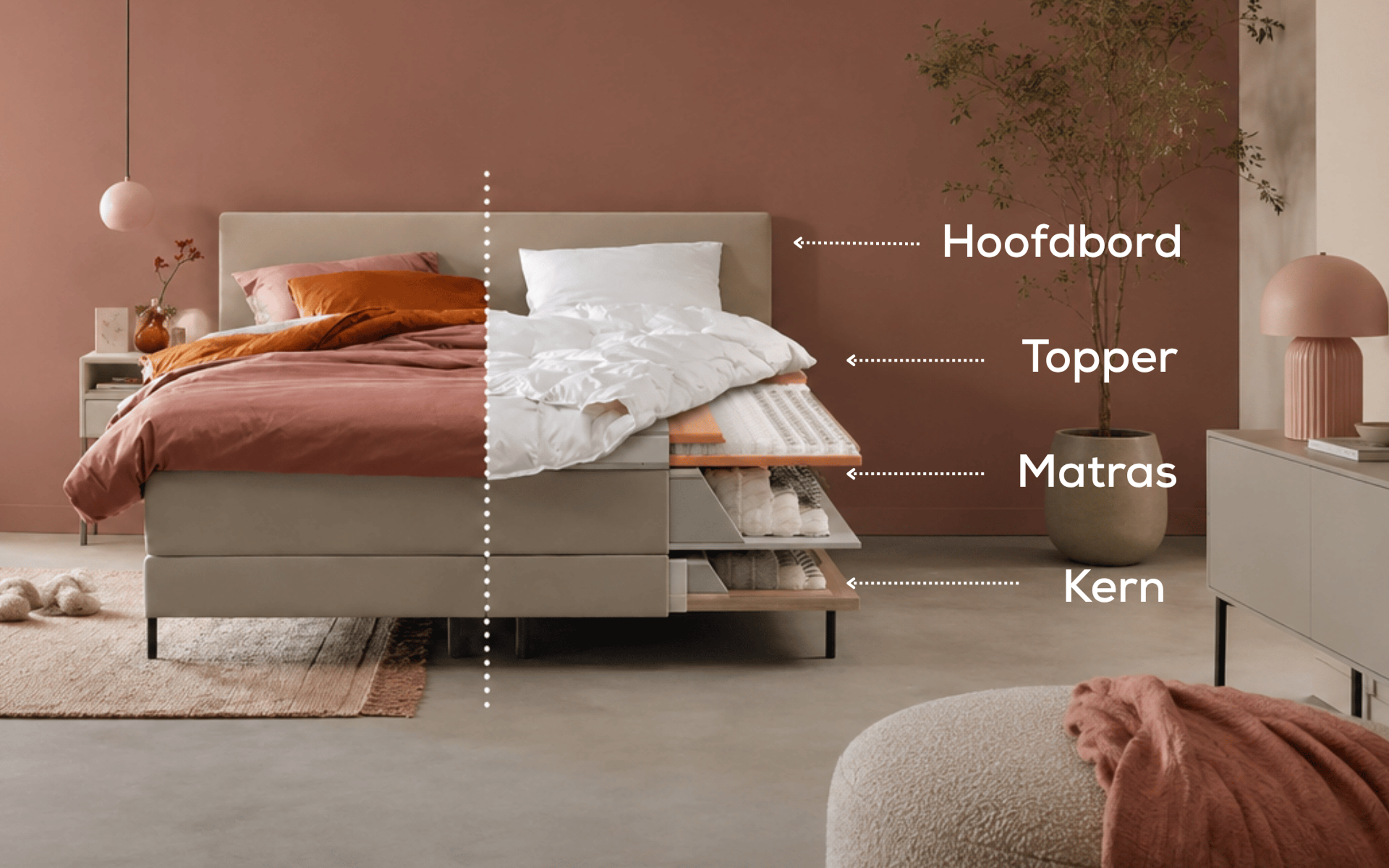 Wat is een boxspring?