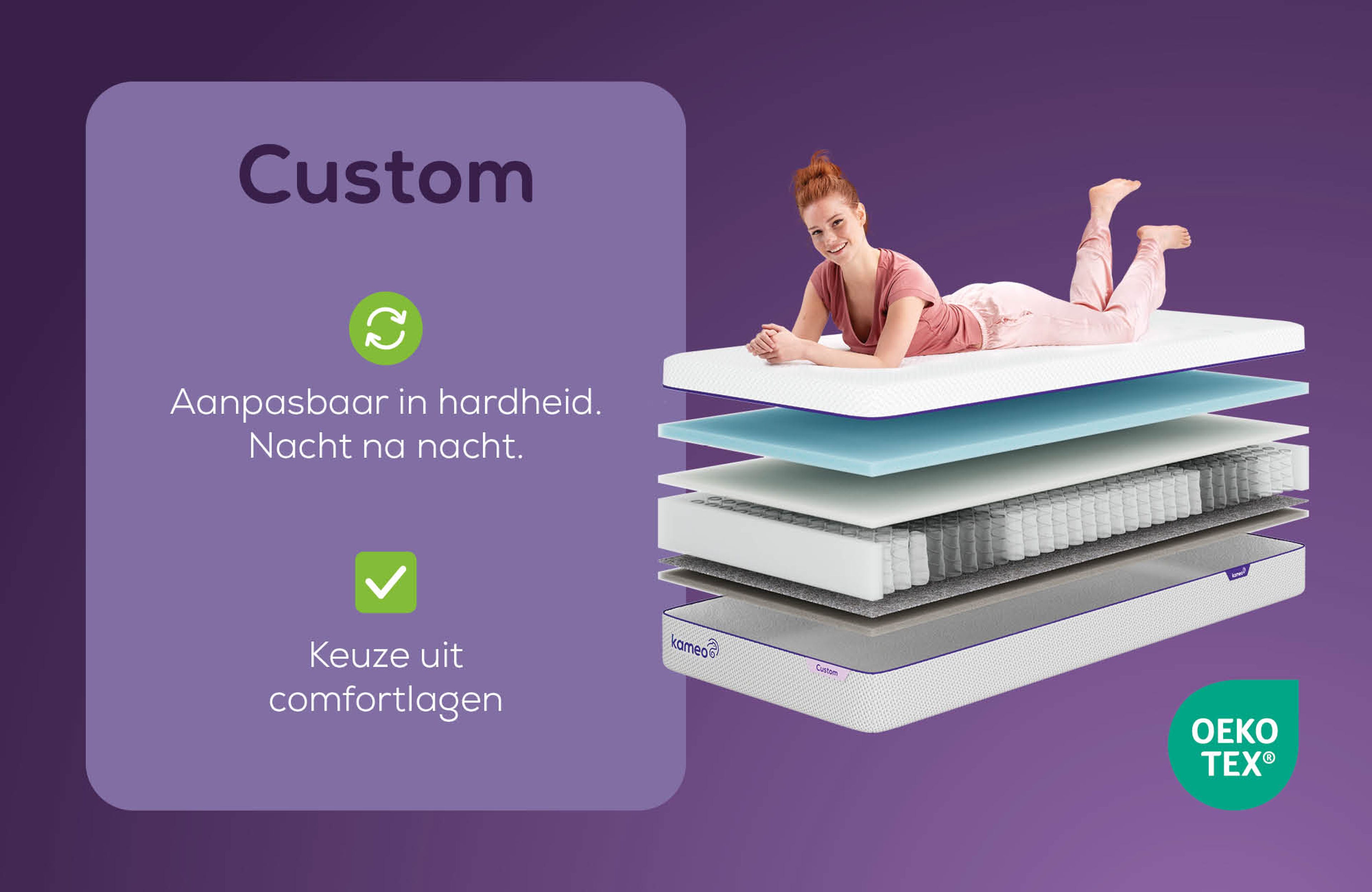 3.13 Comparison on 3 KAMEO mattresses PDP 02 Custom NL KAMEO Custom Matras