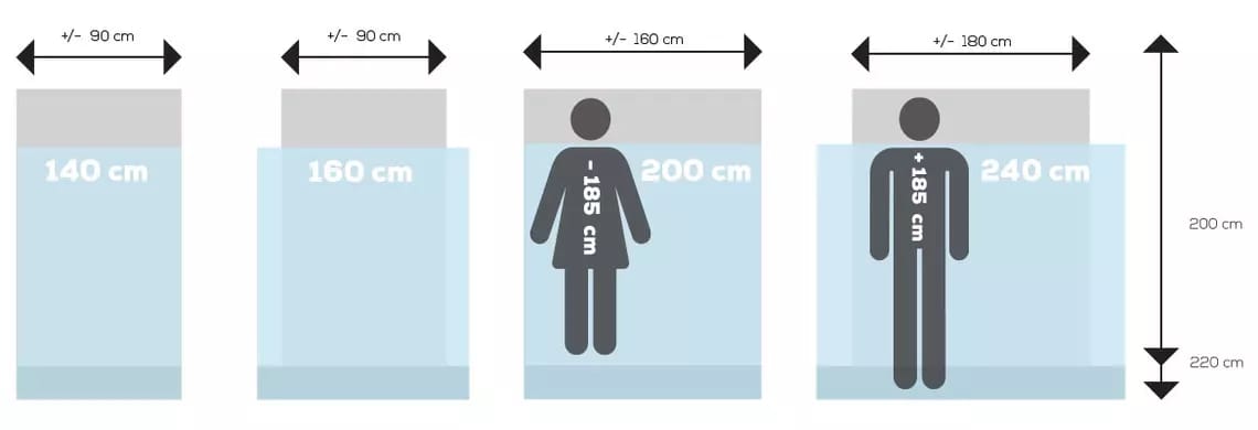 Image Card Item