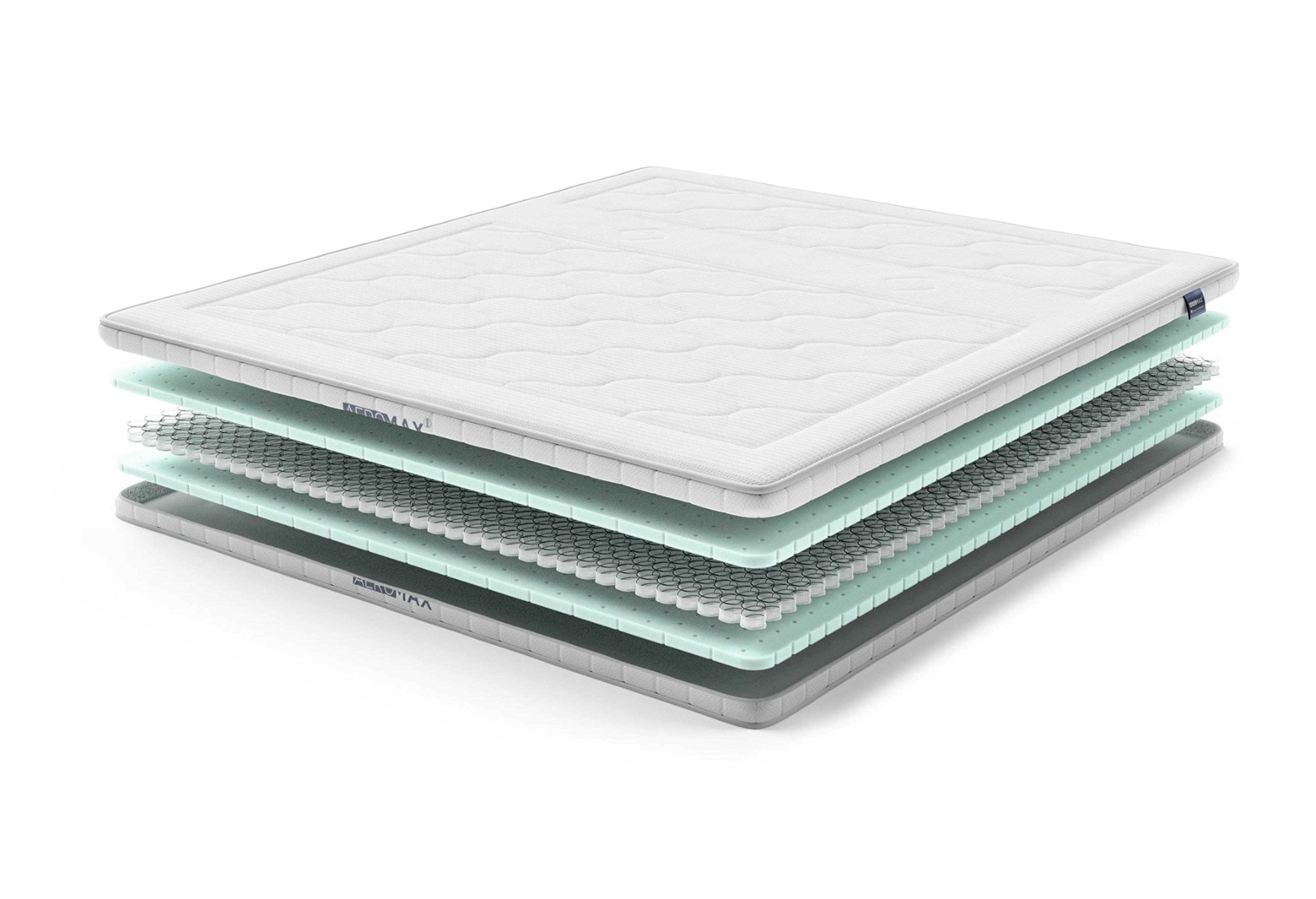 aeromaxbreeze1 AEROMAX Breeze I Topper