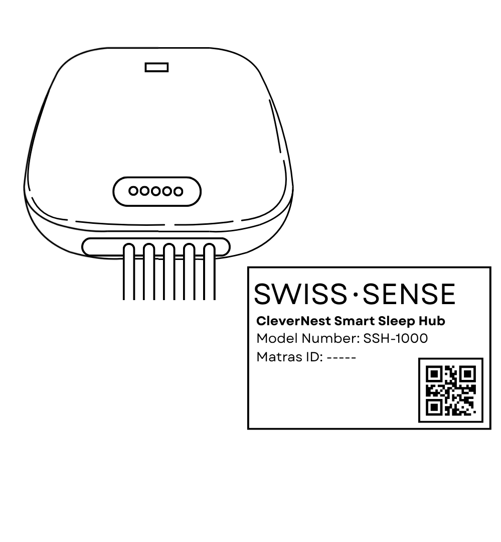 Get started voor de eerste nacht