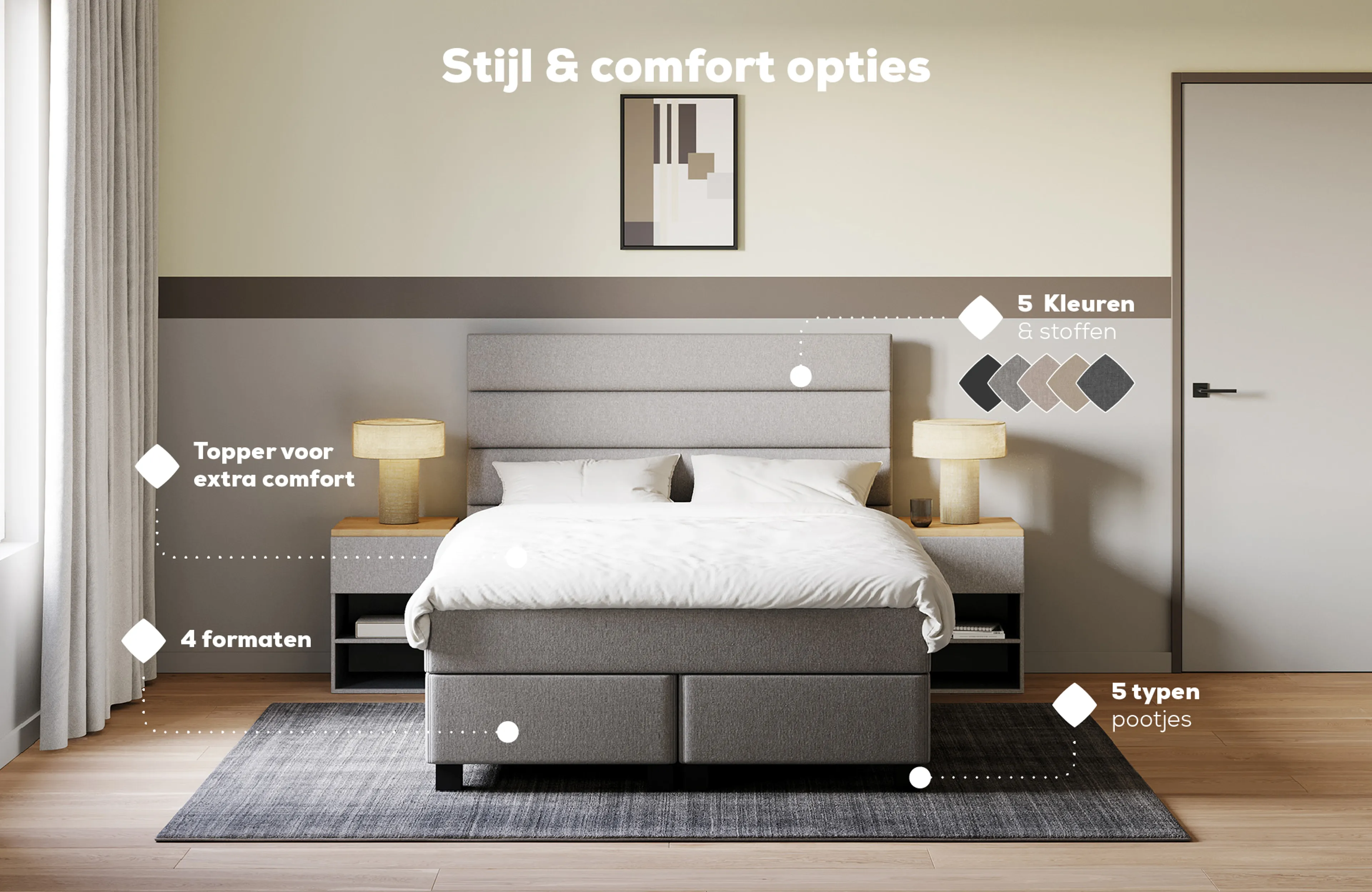 Stel jouw boxspring samen
