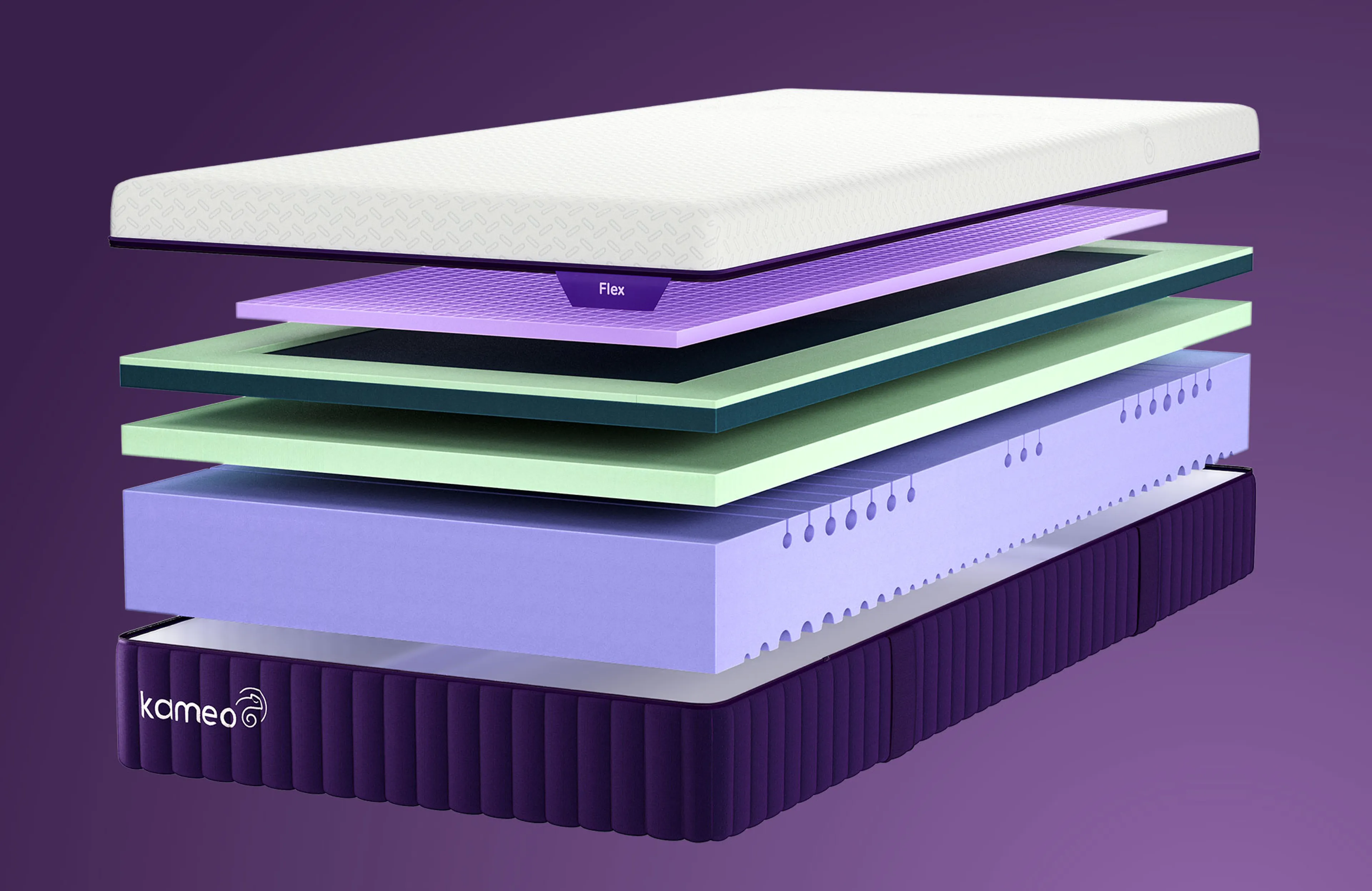 KAMEO Flex Aanpasbaar Matras